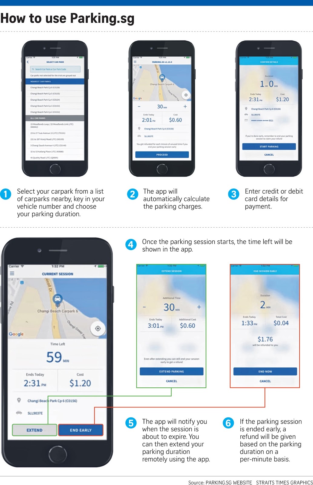 If Only Singaporeans Stopped to Think PARKING.SG Pay for public