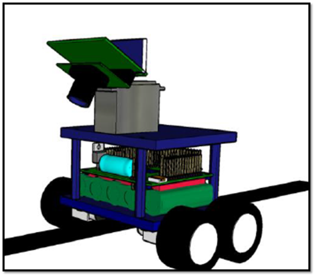 Eyebotic Robot Vision Line Tracking (line Follower) Berbasis Image ...