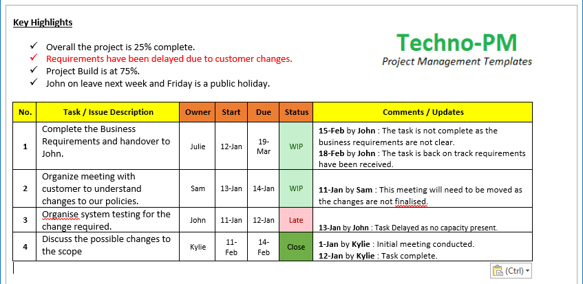 Simple Project Status Report Template from 3.bp.blogspot.com