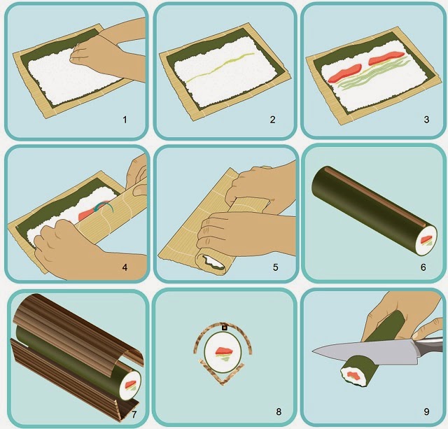 Especial San Valentin parte I sushi de corazones pasos 2-10