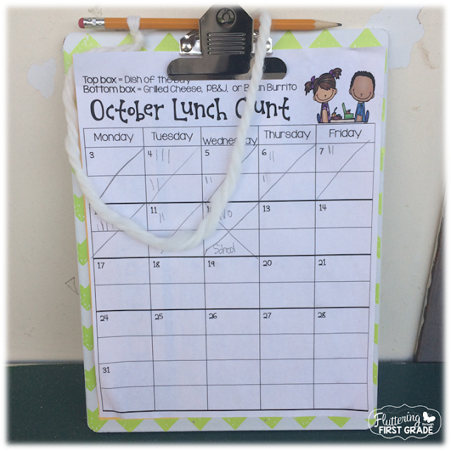 Responsibility in the Classroom Creating a classroom culture with responsible students. Ideas for building the character trait responsibility into daily classroom tasks.