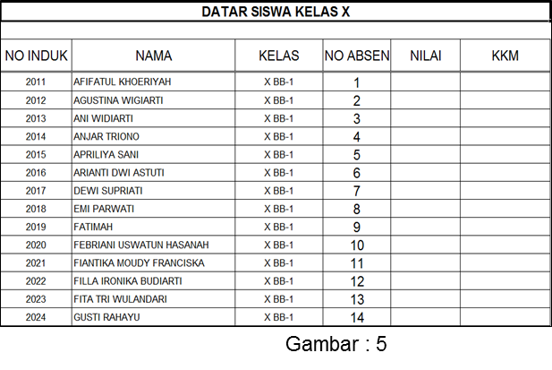 View Daftar Nilai Siswa 2021 2022 2023 Gif