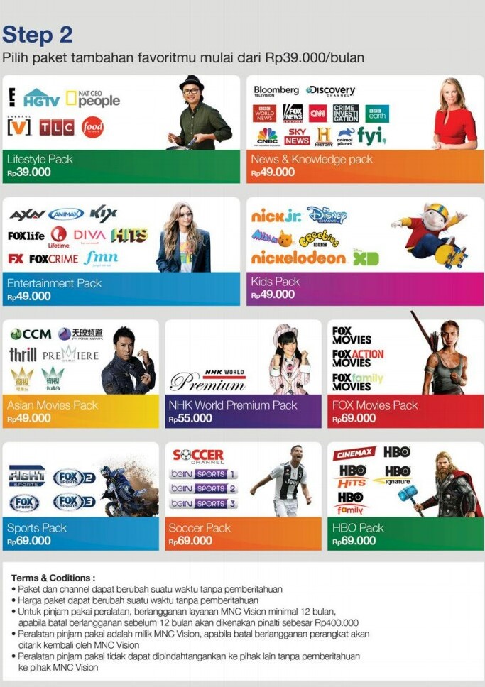 INDOVISION DENPASAR RP 99.000/BLN JULI 2021 MNC VISION