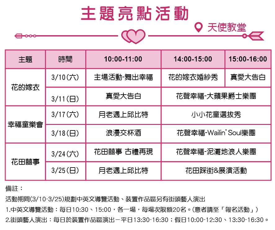 活動期間自今(10)日至25日共16天，以幸福戀人、花田喜事為主題，每週更有不同主題活動，第一週主題為「花的嫁衣」，第二週為「幸福童樂會」，第三週為「花田囍事」，活動非常豐富精彩。