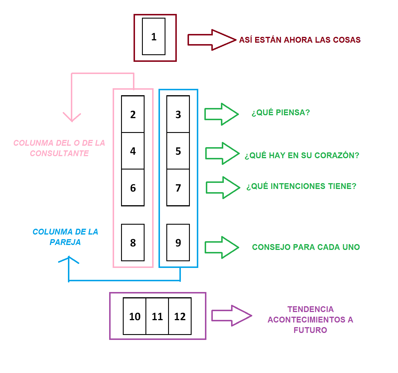 [Imagen: Sin%2Bt%C3%ADtulo.png]