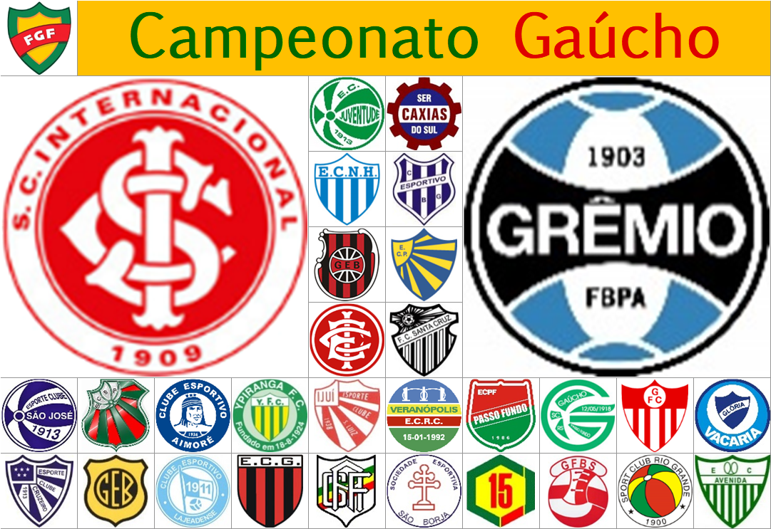 Coletânea do Futebol RS Campeonato Gaúcho