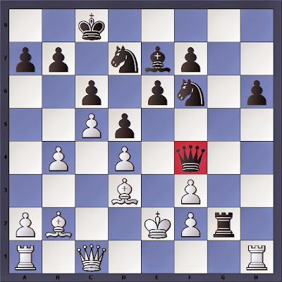 Échecs : Les Blancs jouent Dc1 et proposent l'échange de Dame © Chess & Strategy © Chess & Strategy