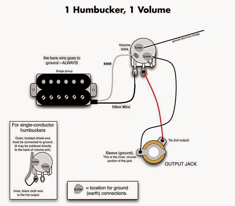 Wiring Diagram Single Volume Humbucker