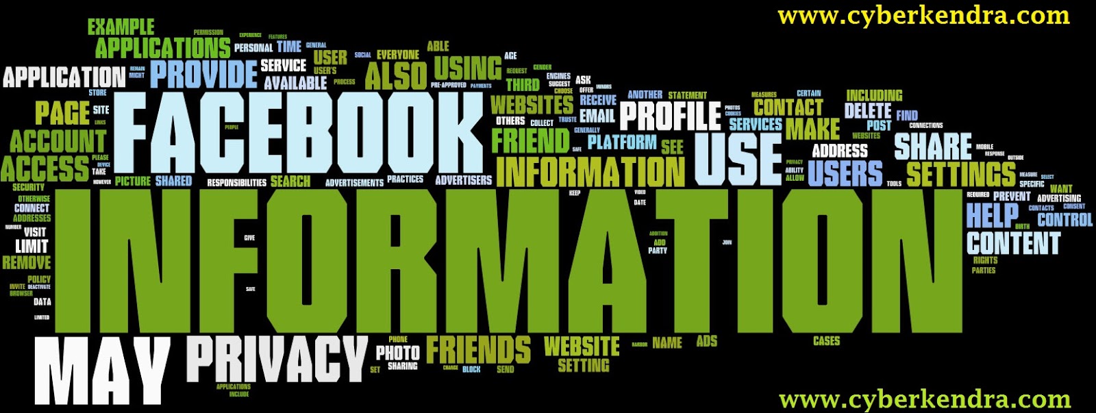 Changes in Privacy Setting of Facebook Cyber Kendra