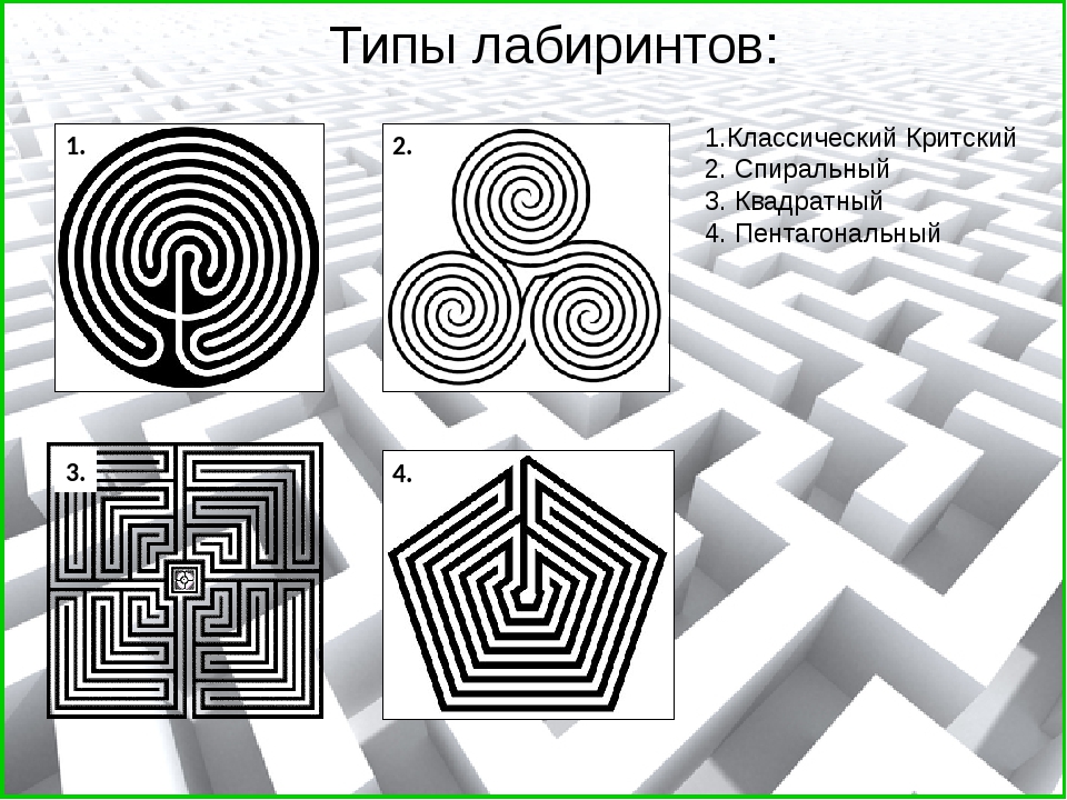 типы лабиринтов. классификация лабиринтов. типы лабиринтов. критская монета с изображением лабиринта. история происхождения лабиринтов.