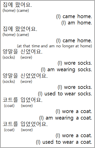 Bruce The Korean Past Tense And Double Past Tense 