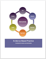 Evidence Based Practice : A handbook for teachers and school leaders