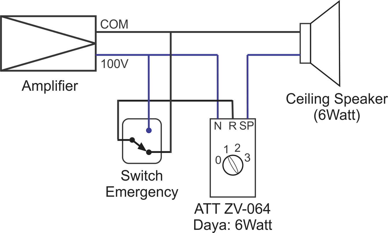 Cara Pasang Volume Control TOA (Attenuator) ZV303 dan ZV064