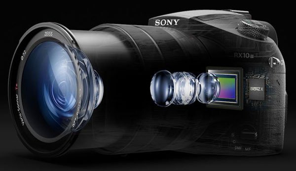 Sony RX10 III: Η νέα superzoom κάμερα της εταιρείας [Videos]