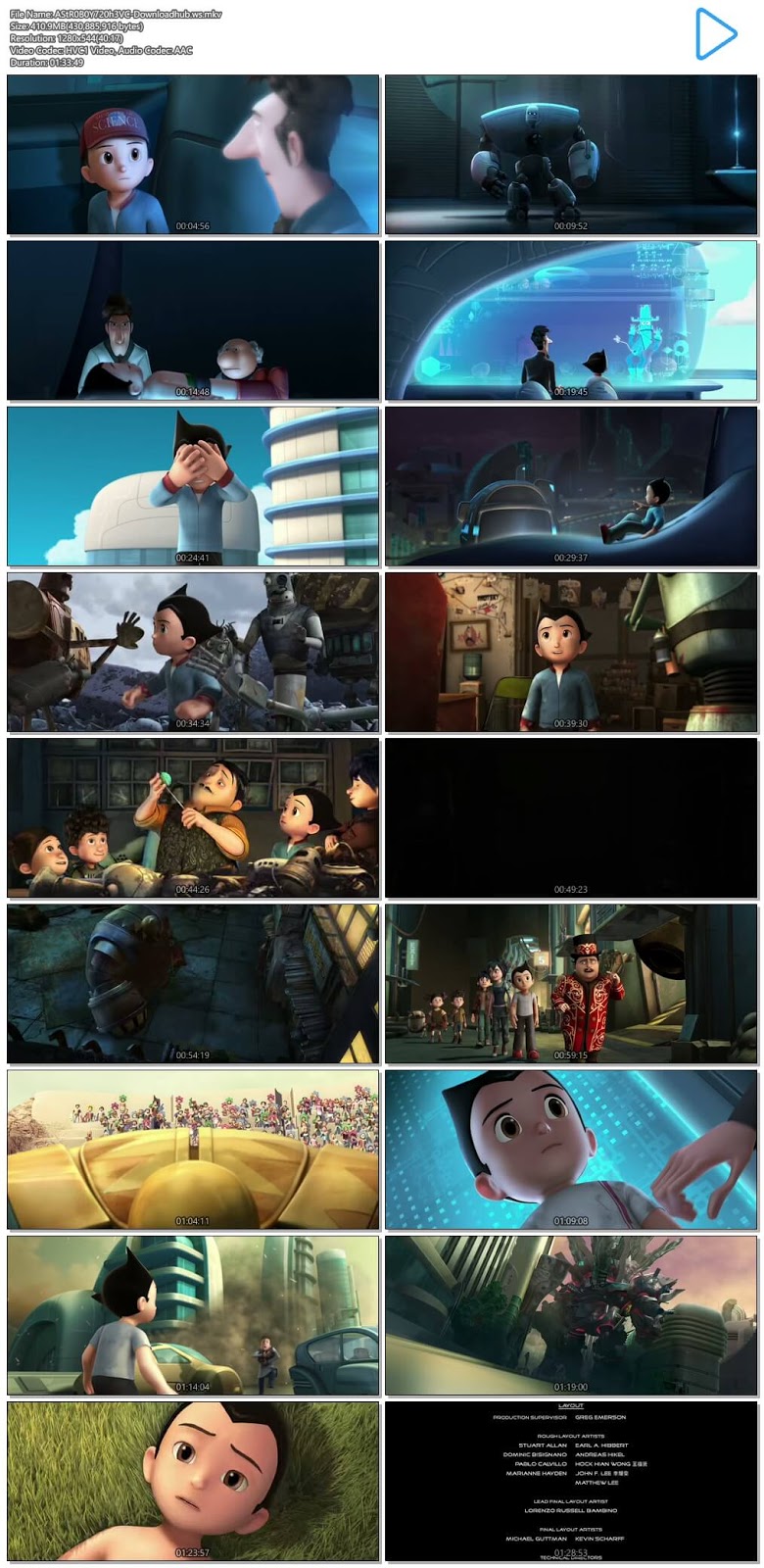 Astro Boy 2009 Hindi Dual Audio 720p HEVC BluRay Free Download