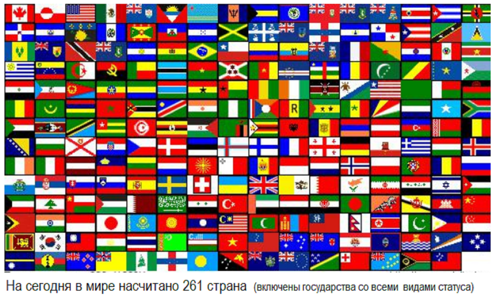 Флаги всех стран мира с названиями на русском фото по алфавиту