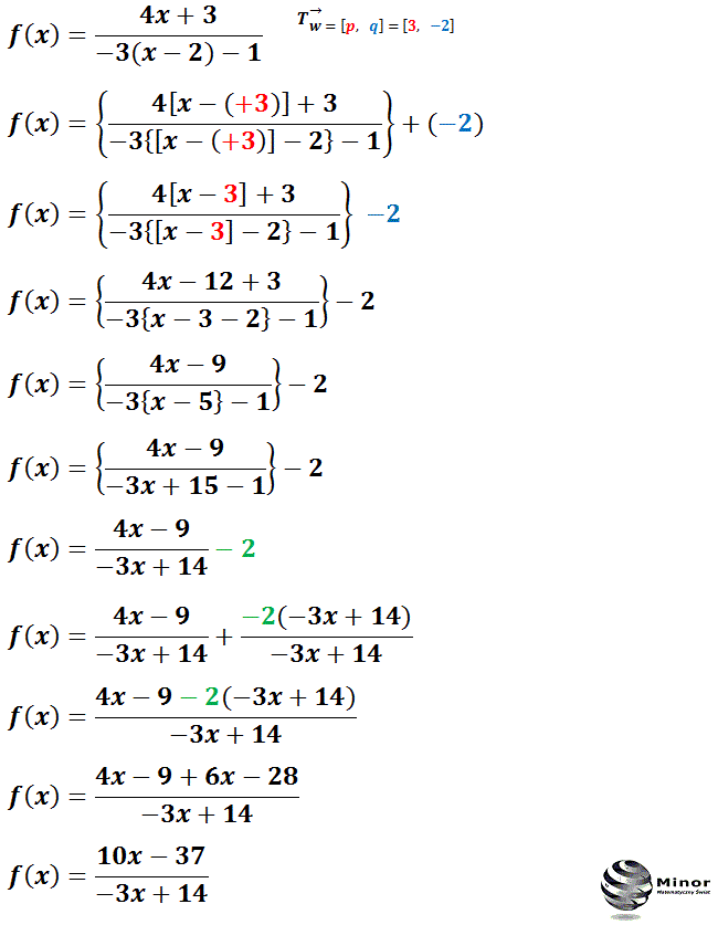 Translacja wykresu funkcji f(x) o wektor [3, -2], polega na przesunięciu wykresu o 3 jednostki w prawą stronę równolegle do osi odciętych (x) i o 2 jednostki w dół równolegle do osi rzędnych (y). Do wzoru funkcji f(x) w miejsce x podstawiamy [x-3] i odejmujemy 2.