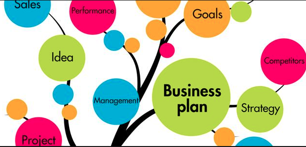 How to start a new business How to start a new business