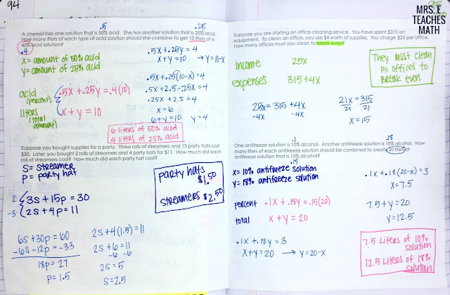 Systems of Equations Word Problems Interactive Notebook Page for Algebra 1