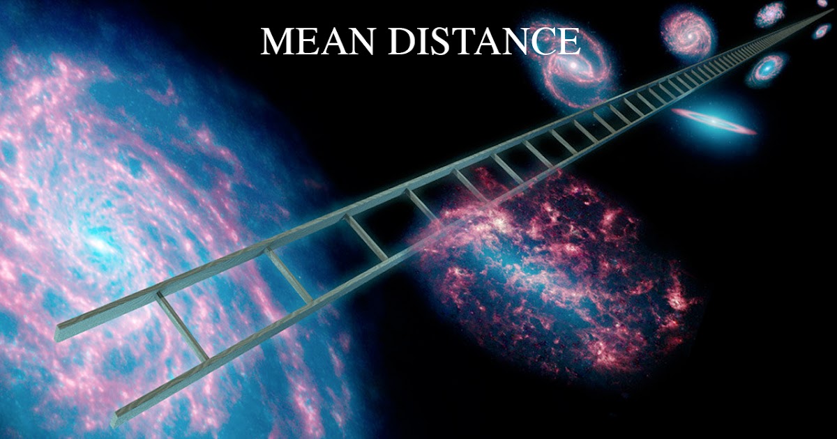 Mean Distance mean-distance