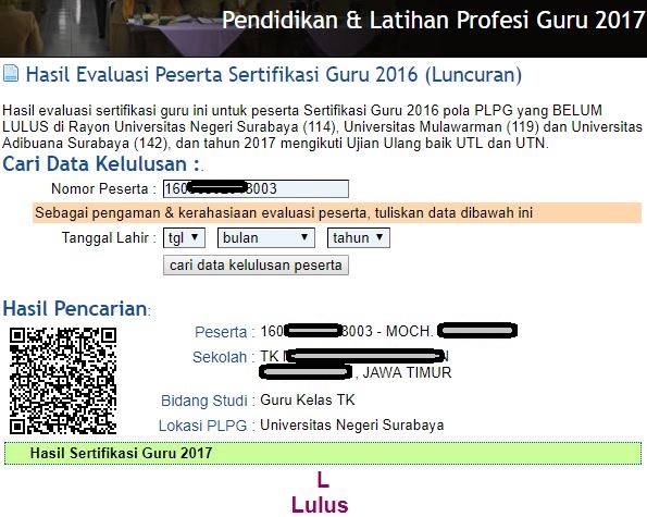 Informasi Hasil Sertifikasi Guru Di Rayon 114 Universitas Negeri Surabaya Info Ketenagaan