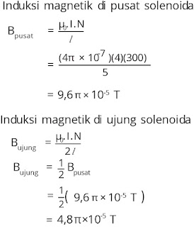Soal Fisika SMA Kelas 12 Tentang Medan Magnetik dan Pembahasannya | ezy