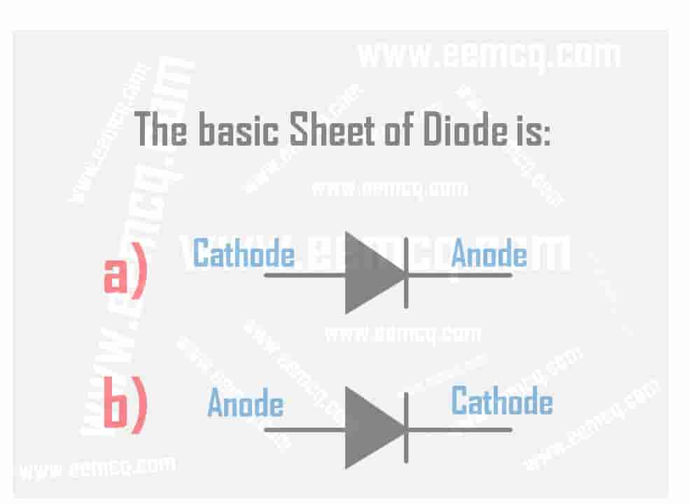 Basic Electronics 5 Basic Concepts about Diode Electrical