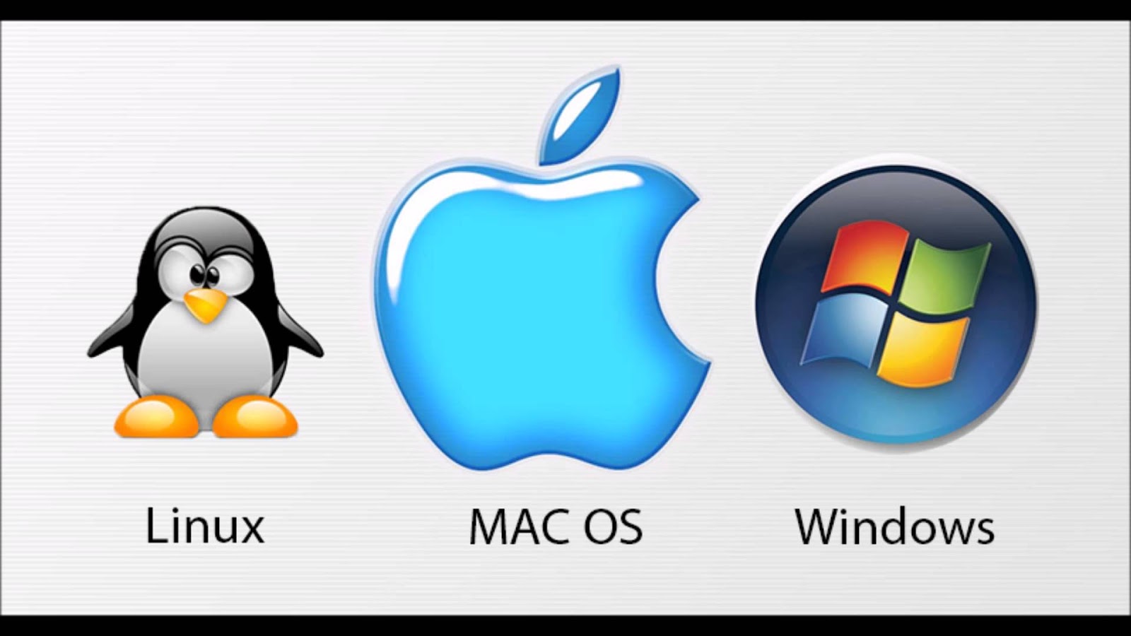 W9_ISHAQ_Operating_System