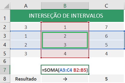 mensagem-erro-#nulo!-excel