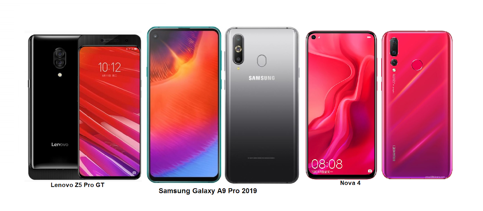 Tspn1 Lenovo Z5 Pro Gt Vs Samsung Galaxy A9 Pro 2019 Vs Huawei Nova