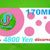 KARTU AICOM 170 MB/HARI 4800 YEN