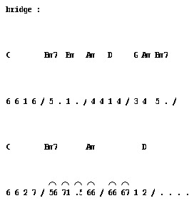 NOT ANGKA LAGU DILEMA ~ CHERRYBELLE ~ ~ K.O.A