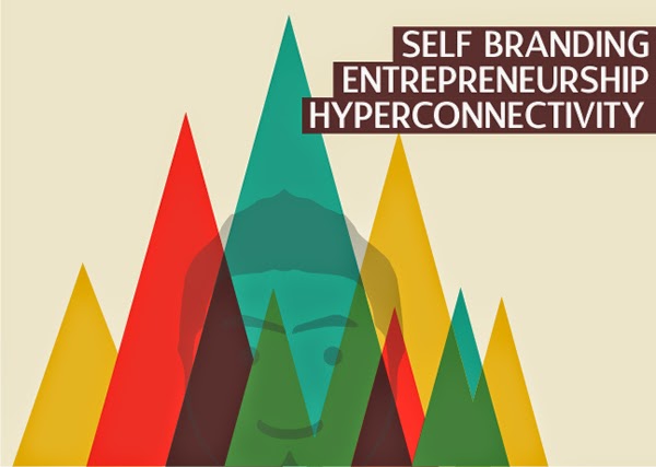 Self Branding, Personal Branding, SELF-BRANDING, ENTREPRENEURSHIP, HYPERCONNECTIVITY