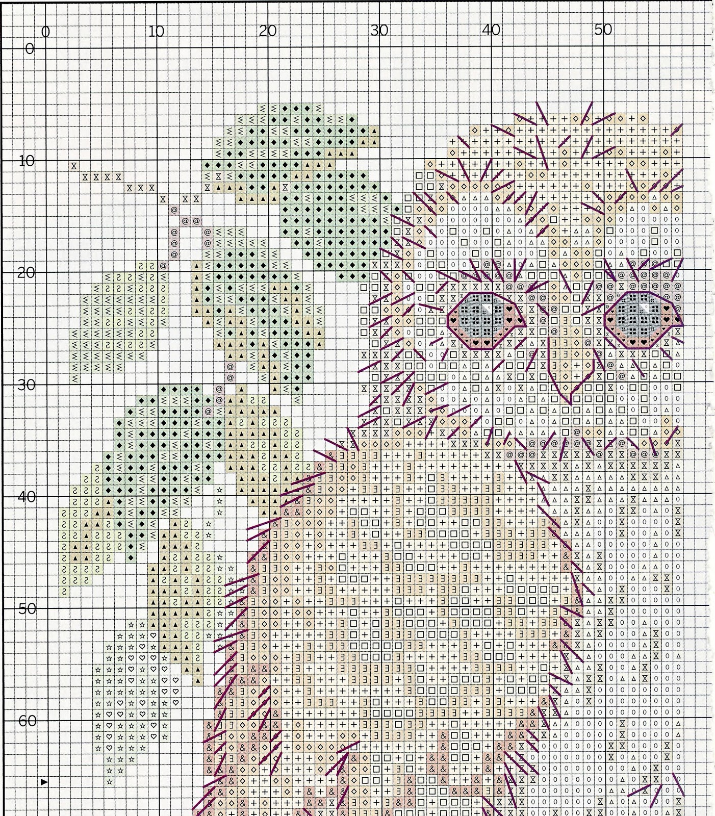 Вышивка сова схема. Вышивка крестом Совиный лес схемы. Вышивка крестом Сова в лесу. Вышивка две Совы. Совушка рукодельница схемы для вышивания.