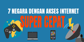 Gambar internet 7 negara dengan internet super ngebut