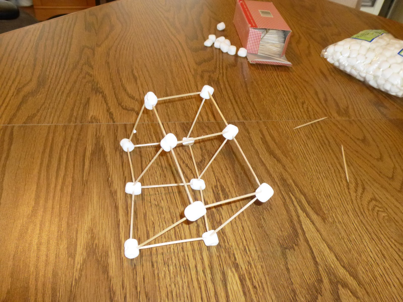 Homeschool Ideas Unlimited Building 3Dimensional Shapes With