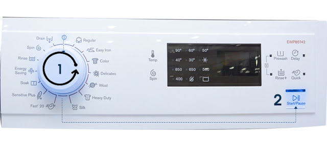 Các chế độ giặt trên bảng điều khiển máy giặt Electrolux EWP85742, EWP85752, EWP10742