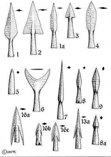 MEDIEVAL TYPES OF ARROWHEADS