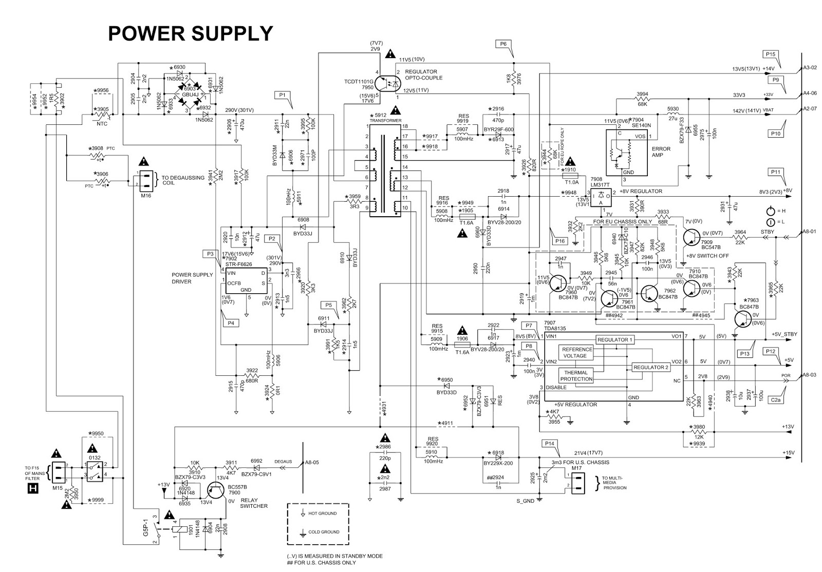 Electro help: PHILIPS - A8.0E - CHASSIS CTV - SCHEMATIC [CIRCUIT] DIAGRAMS