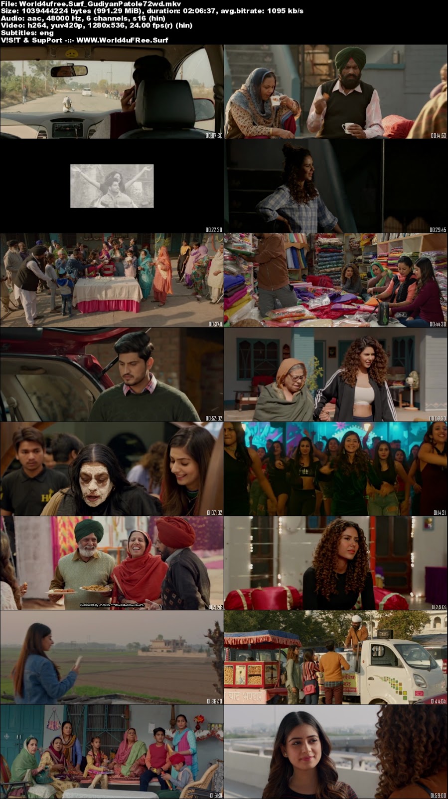 Guddiyan Patole Poster