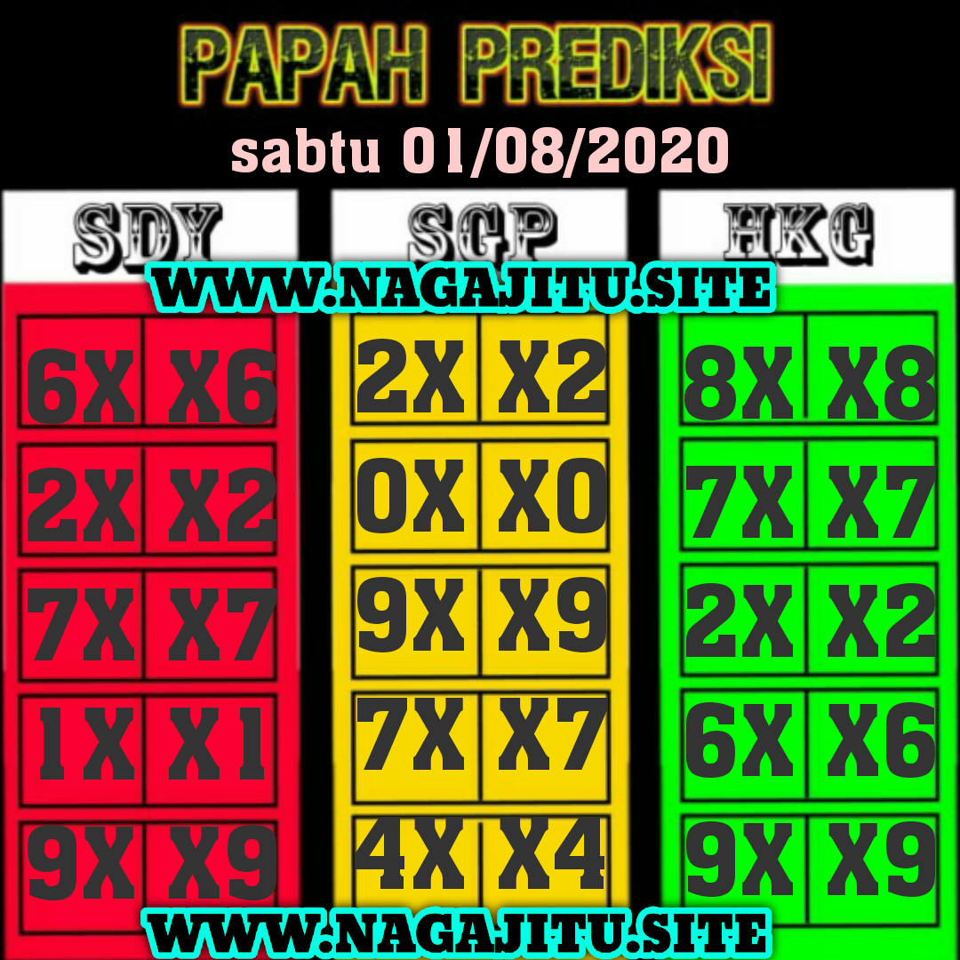 papah prediksi papah prediksi