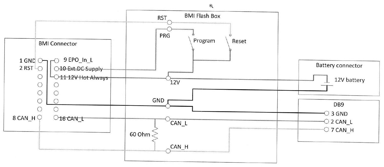Evmonitor Bmi Flashing Box For Zebra Battery