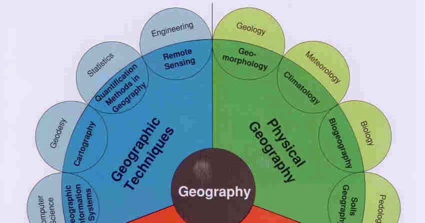 I Need Geography Why?