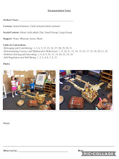 Wonders in Kindergarten