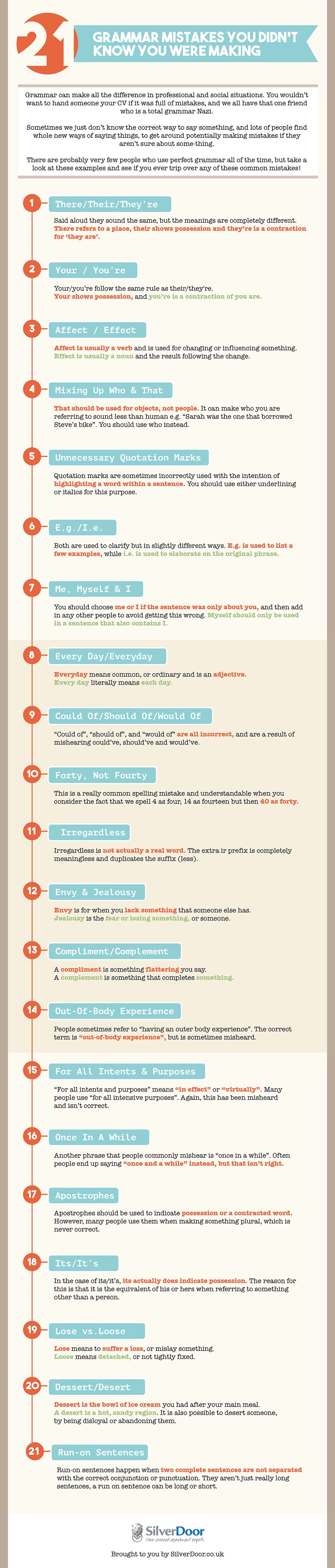 21 Grammar Mistakes You Didn’t Know You Were Making #Infographic