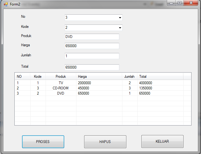 Adding items перевод. Adding items перевод
