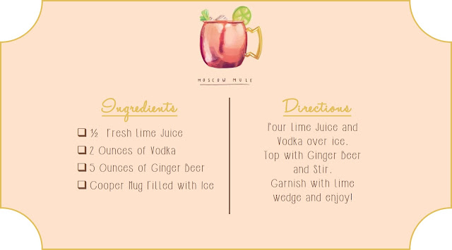 Moscow Mule Recipe Card