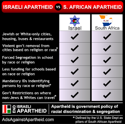 Israeli%2BAparheid%2Bcf%2BS%2BAfrican%2Bapartheid.jpg