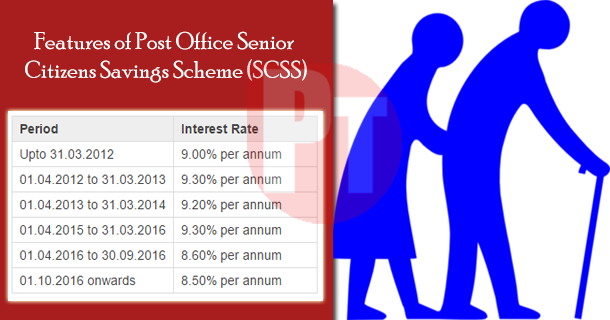 cartier nail and love bracelet