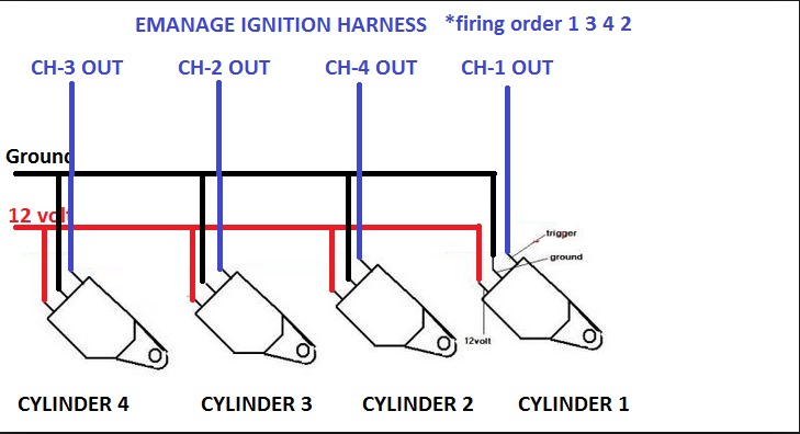 emanage Ultimate - Change Ignition Type ~ Learn How To Tune EFI Engine